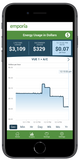 Emporia Vue: Energy Monitor with 8 Sensors (Gen 2) Carton of 12
